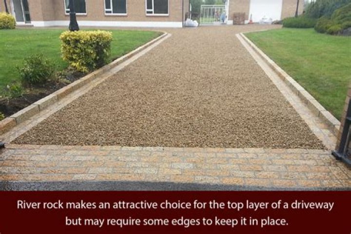 How much crushed rock do I need for a driveway