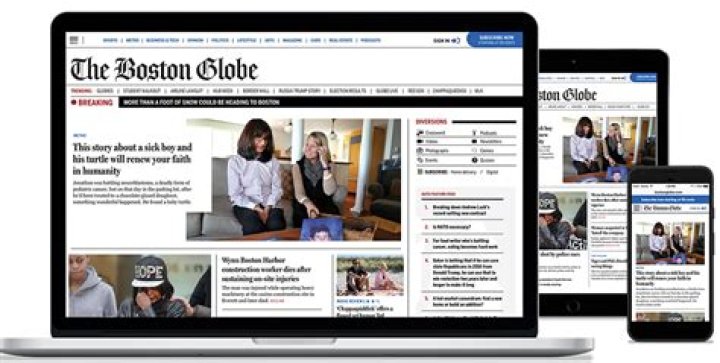 How much does a Boston Globe subscription cost