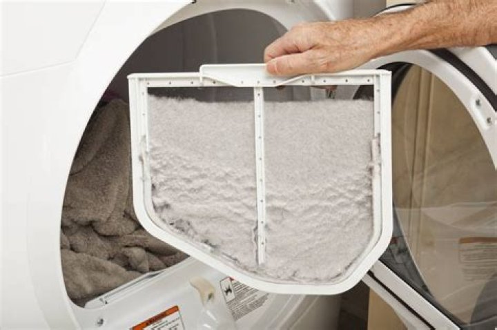 How much does a dryer cost to run per year
