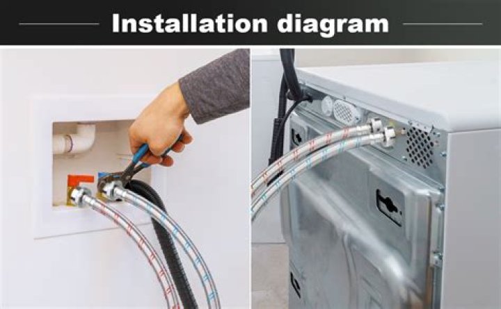 How much does a washing machine hose cost