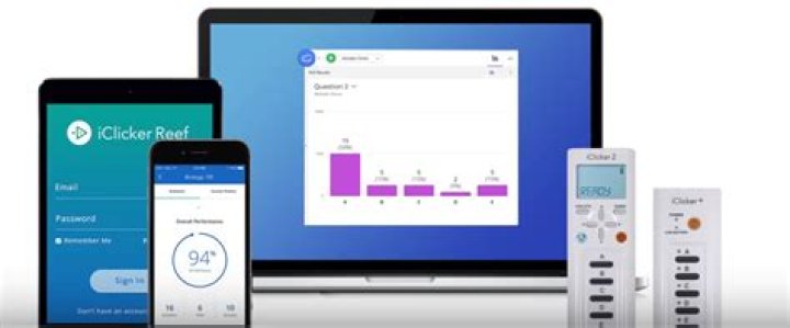 How much does iClicker cost