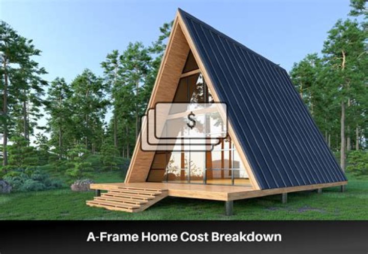 How much does it cost to build a small a frame house