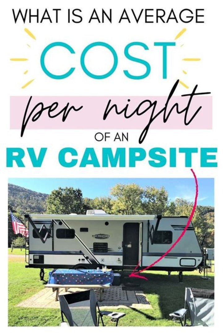 How much does it cost to camp in Jasper