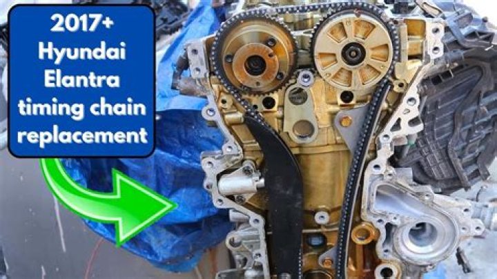 How much does it cost to change a timing belt on a Hyundai Elantra