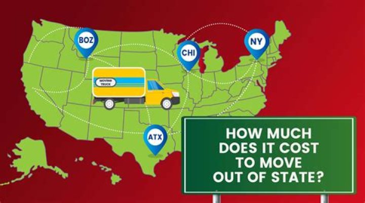 How much does it cost to go to Glen Ivy