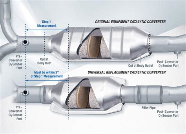 How much does it cost to replace a catalytic converter on a Honda Pilot