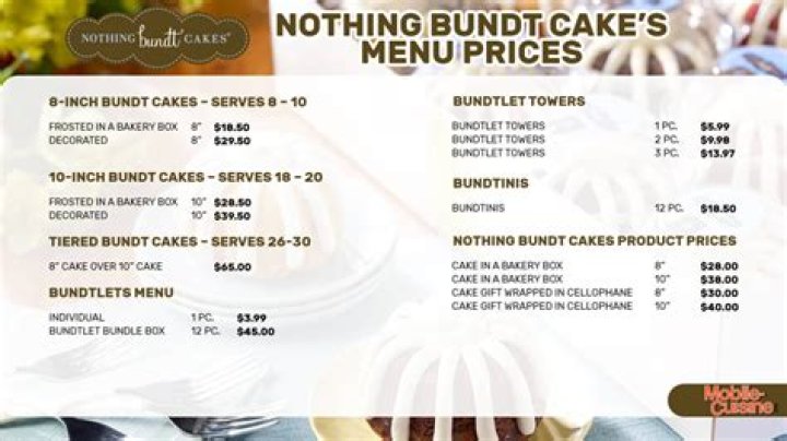 How Much Does Nothing Bundt cakes pay per hour