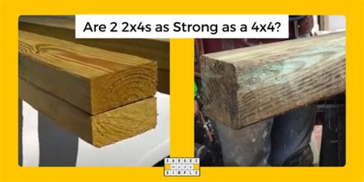 How much is a bundle of 2x4s