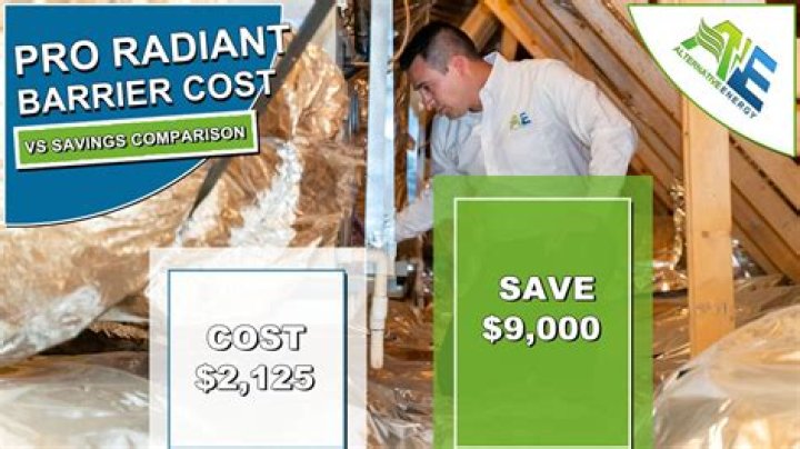 How much is radiant barrier cost