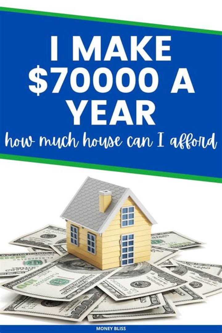 How much mortgage can I afford making 70k a year
