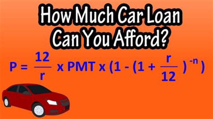 How much of a loan can I afford for a car
