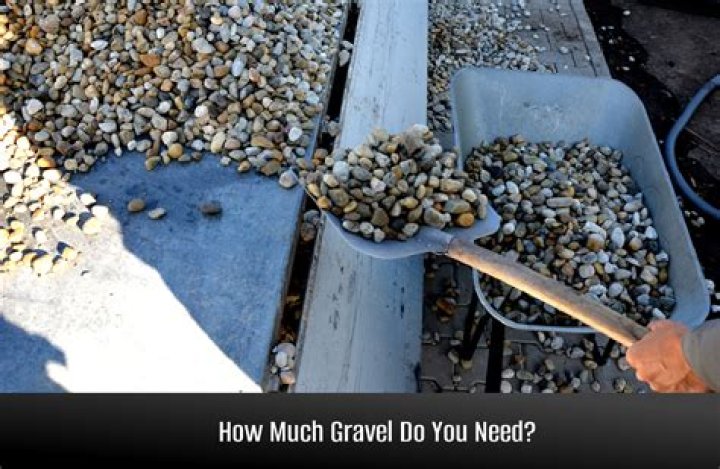 How much rock dust do I need