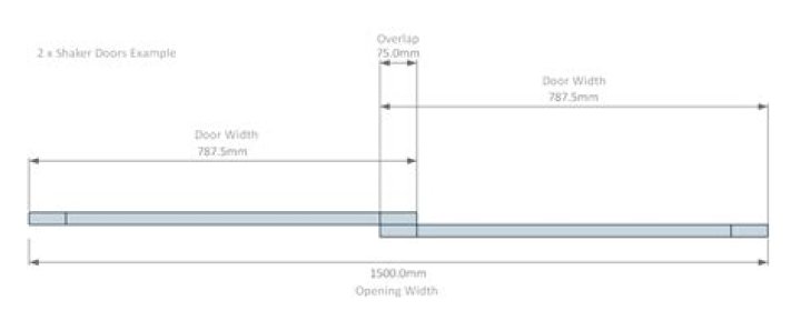 How much should sliding wardrobe doors overlap