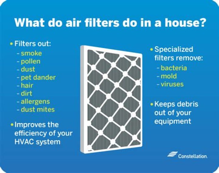 How often do I need to change my HVAC filter