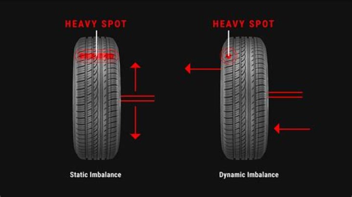 How often should you rebalance your tires