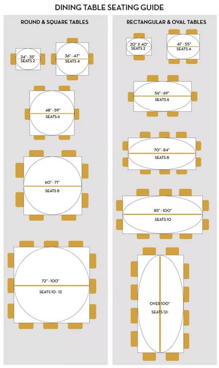 How wide should a harvest table be