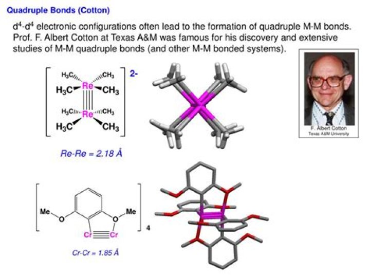 Is a quadruple bond possible