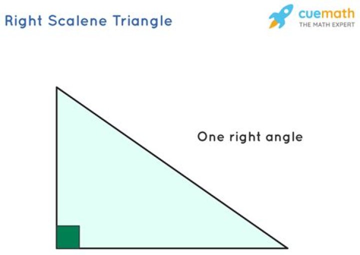 Is a right scalene triangle possible