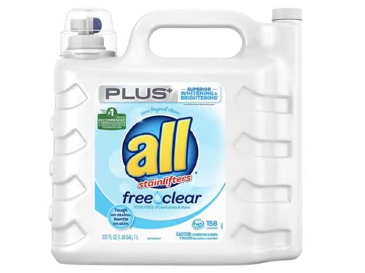 Is all plus detergent safe for colors
