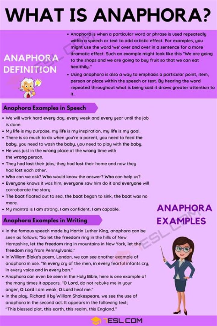 Is anaphora a syntax or diction