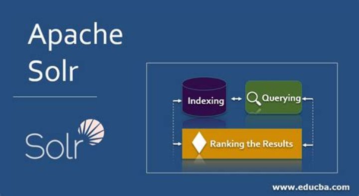 Is Apache Solr open source