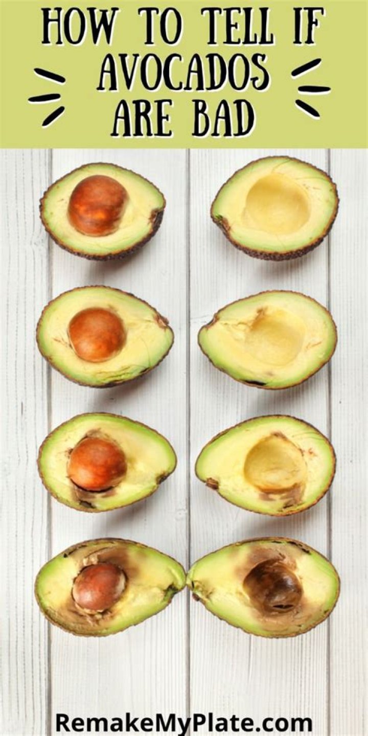 Is Avocado fat bad for your heart