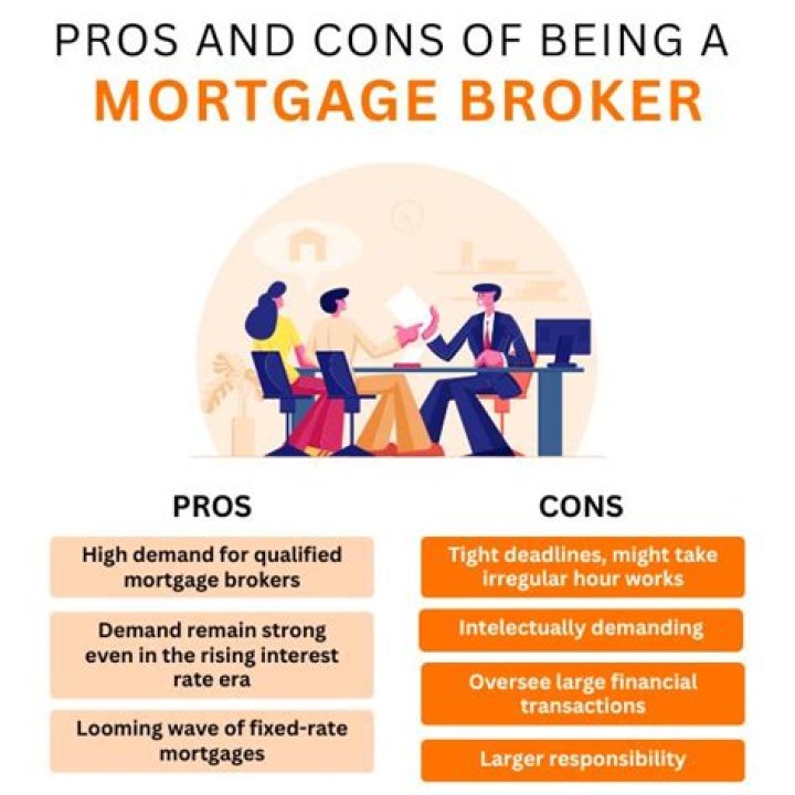 Is being a broker illegal