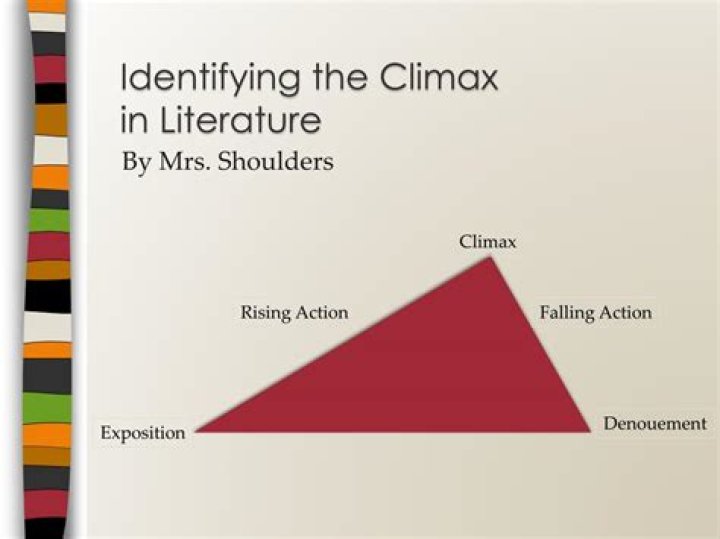 Is climax a literary term