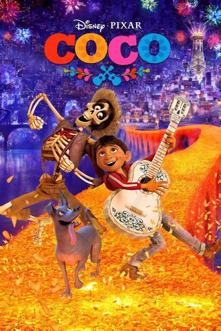 Is Coco the best movie ever