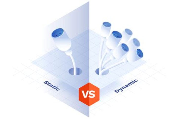 Is culture dynamic or static