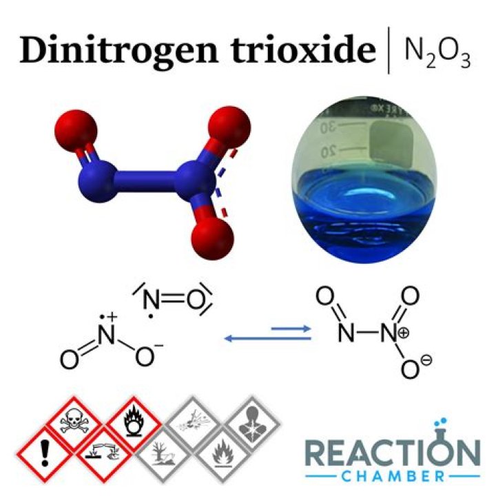 Is dinitrogen trioxide ionic or molecular