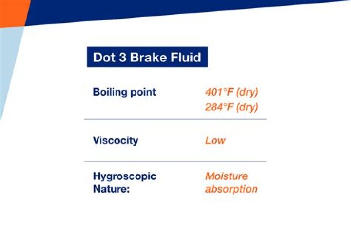 Is DOT 3 brake fluid petroleum based
