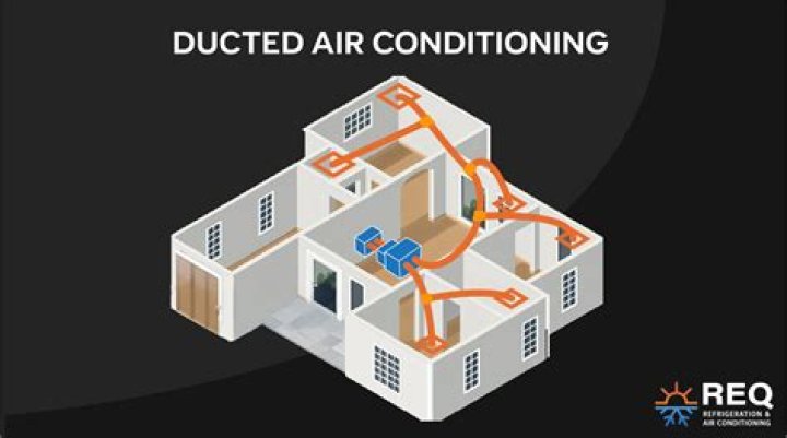 Is ducted air conditioning expensive to run