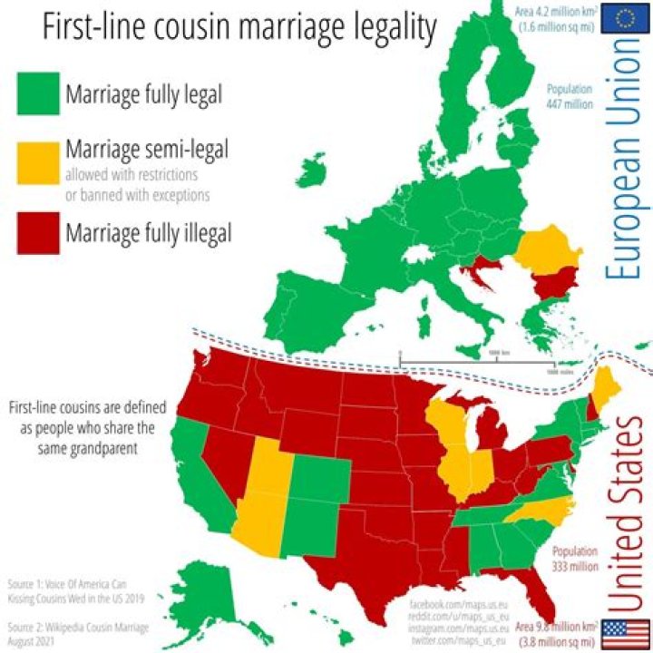 Is first cousin marriage dangerous