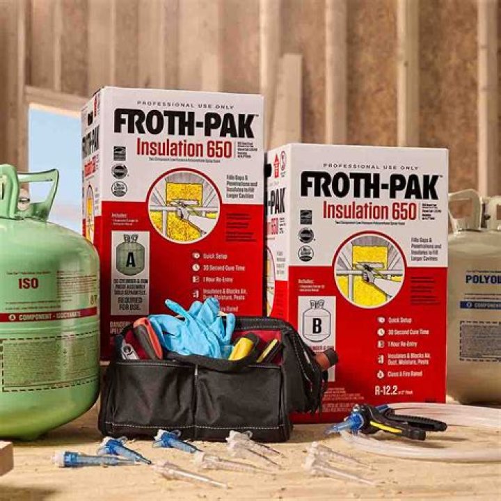 Is froth pack closed cell