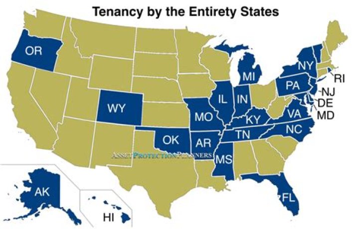 Is Illinois a tenancy by the entirety