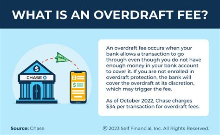 Is it bad to have an overdraft