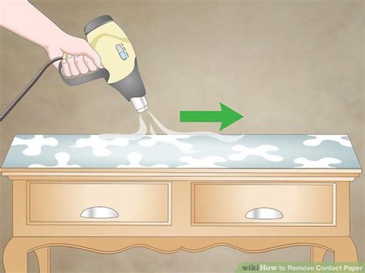 Is it easy to remove contact paper