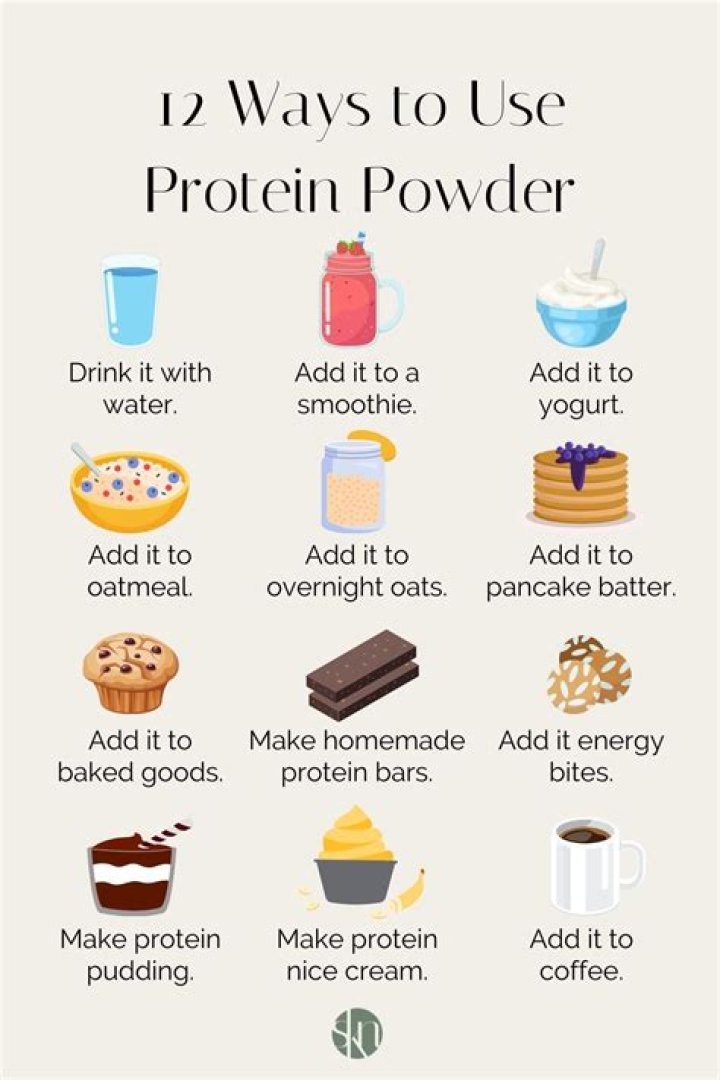 Is it OK to take protein powder everyday