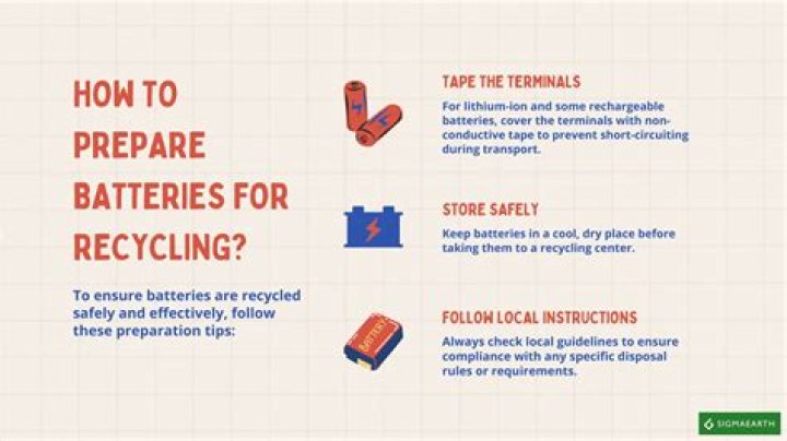 Is it possible to recycle batteries