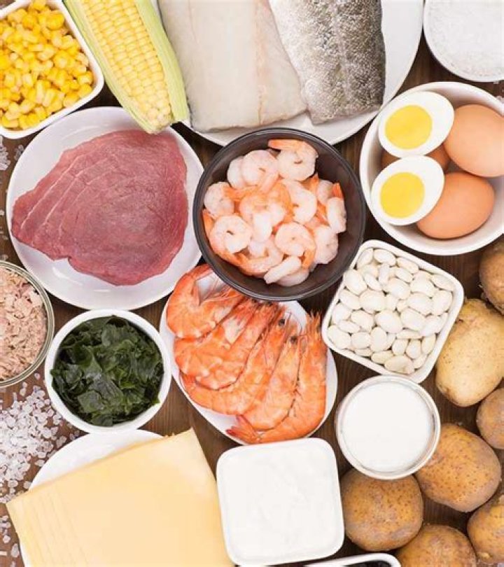 Is Kale high in iodine