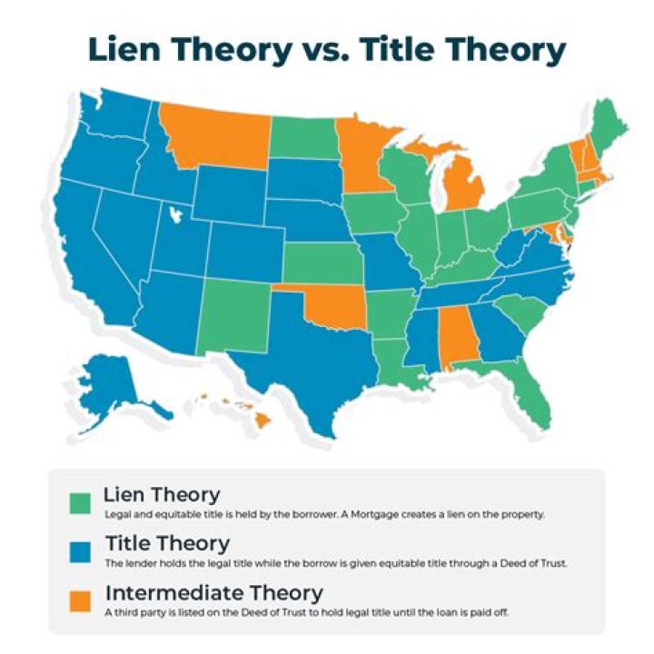 Is Maryland a title theory state