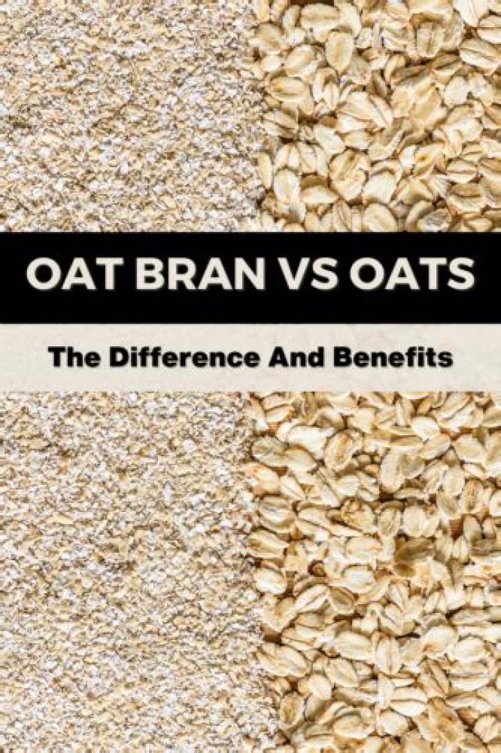 Is oat fiber and oat bran the same