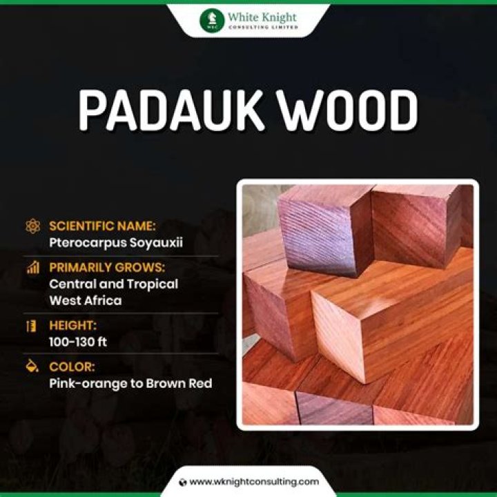 Is padauk wood poisonous