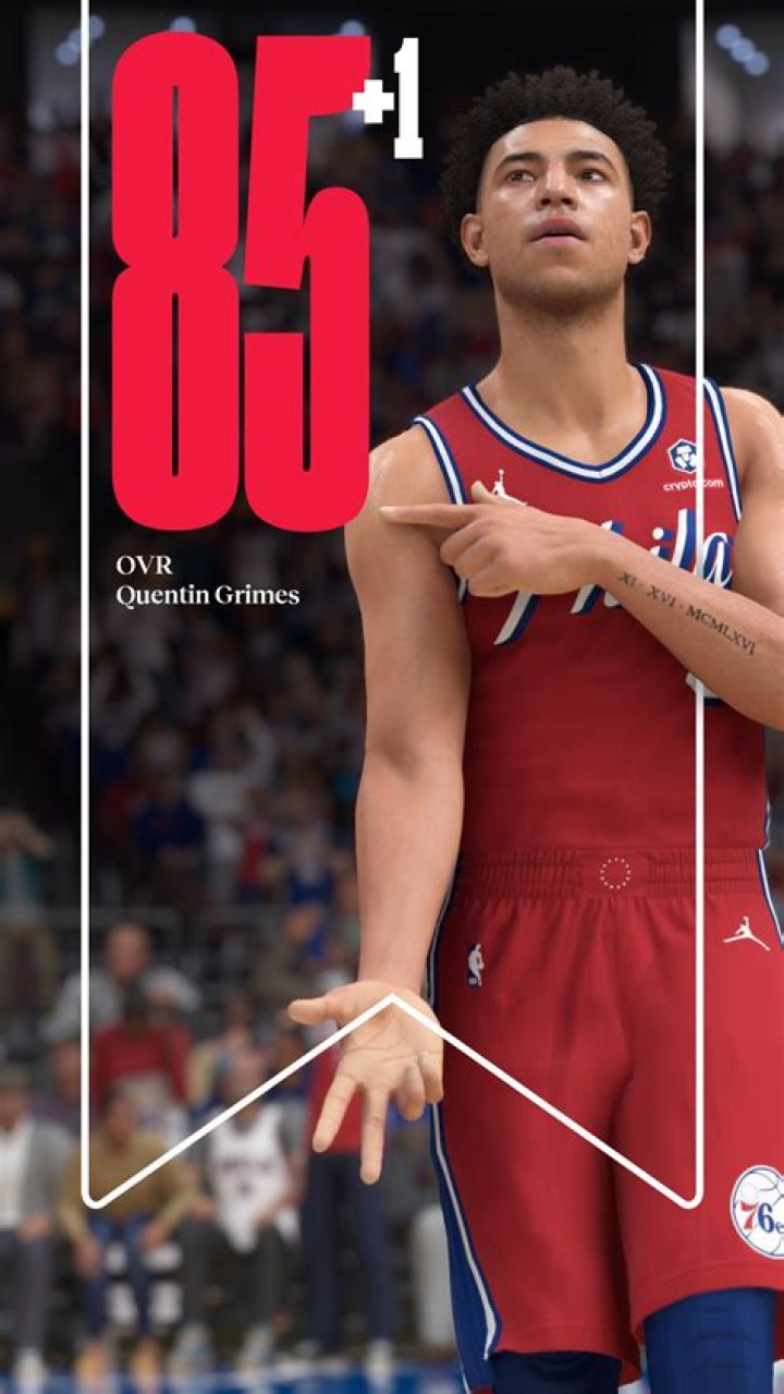 Is Quentin Grimes going to the NBA