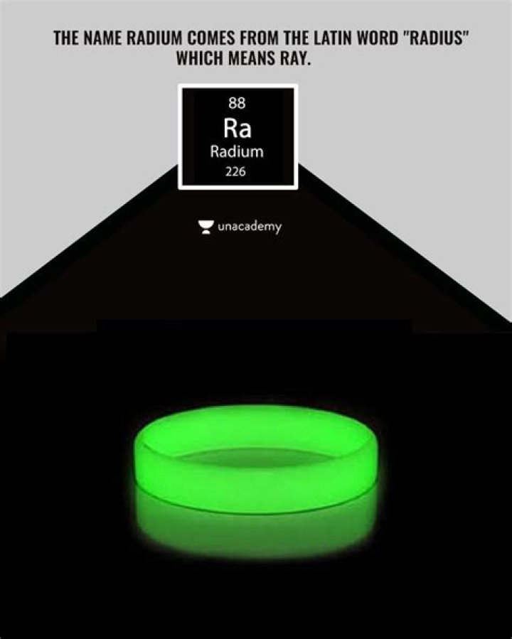 Is radium used today