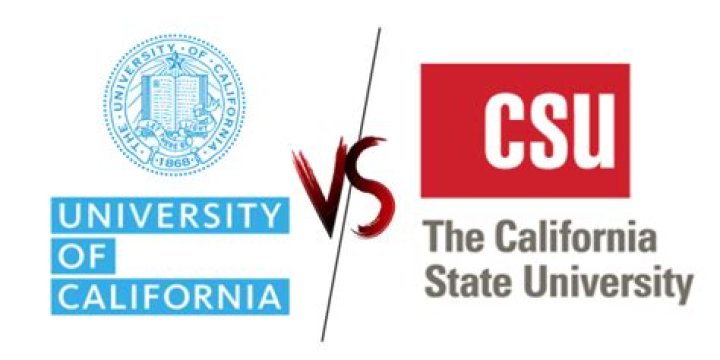 Is Sac State a CSU or UC