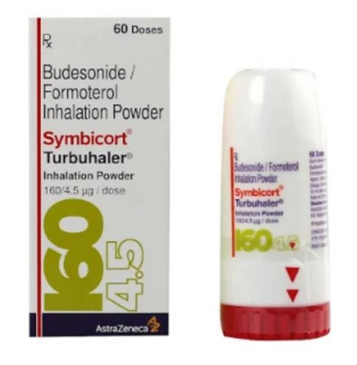 Is Symbicort brand or generic