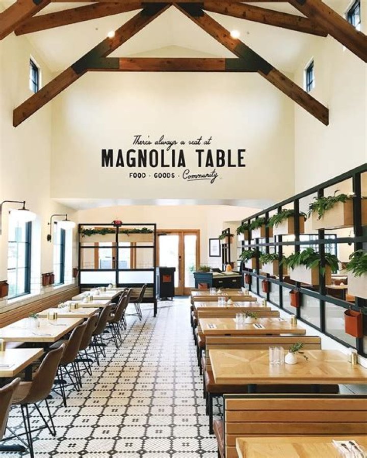 Is the Magnolia table still in business