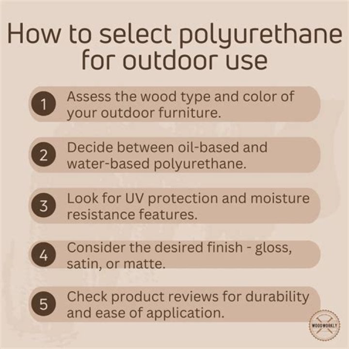 Is there a polyurethane for outdoor use